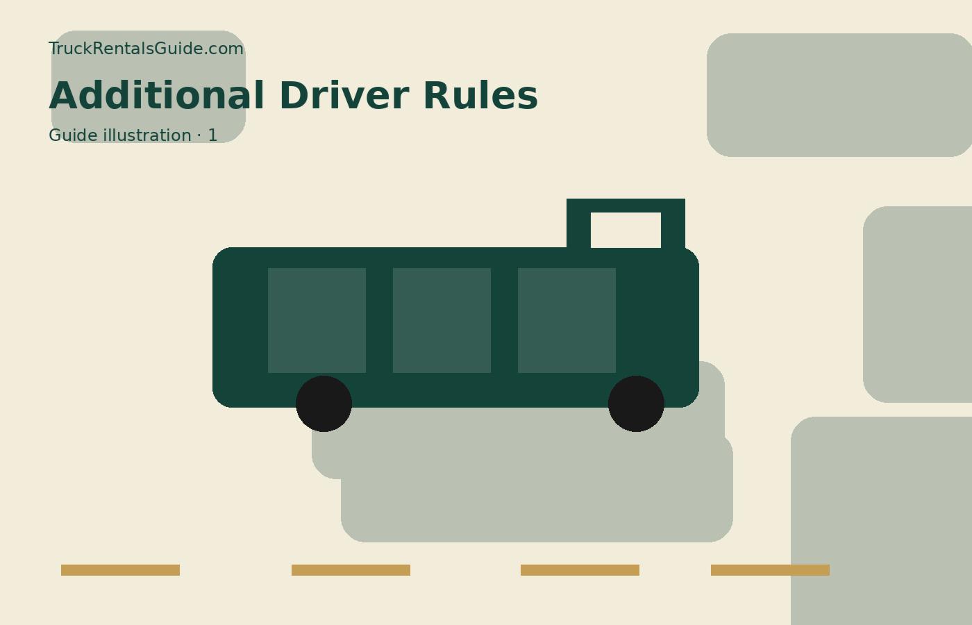 Additional Driver Rules for Rental Trucks | TruckRentalsGuide.com reference illustration