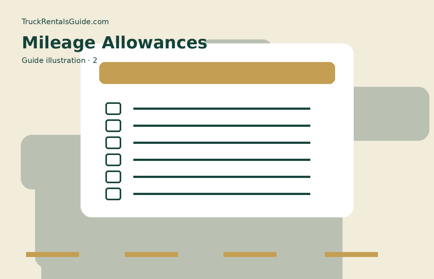 How Rental Truck Mileage Allowances Work | TruckRentalsGuide.com reference illustration