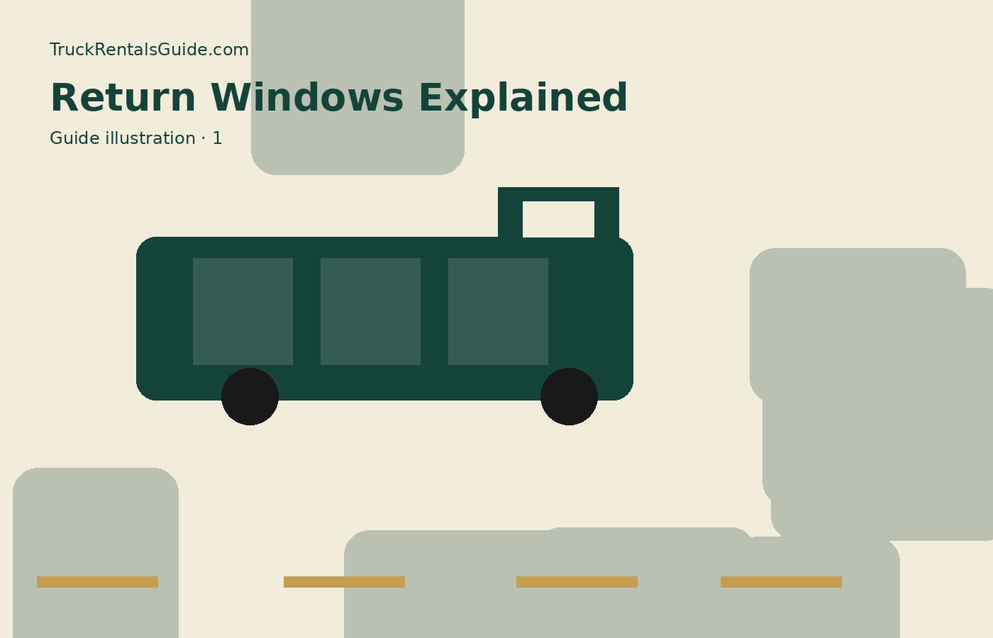 Truck Rental Return Windows Explained | TruckRentalsGuide.com reference illustration