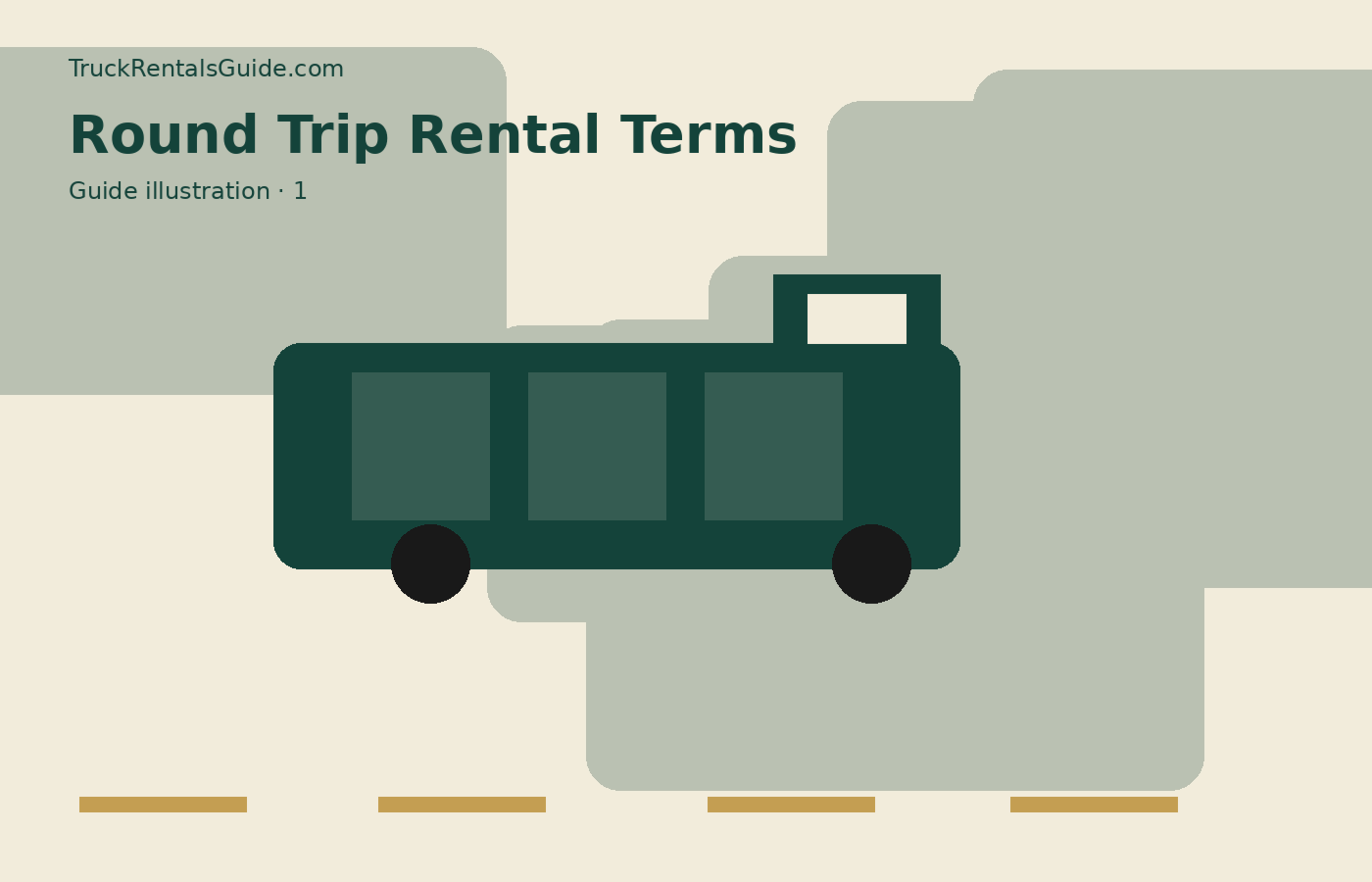 Round-Trip Rental Terminology | TruckRentalsGuide.com reference illustration